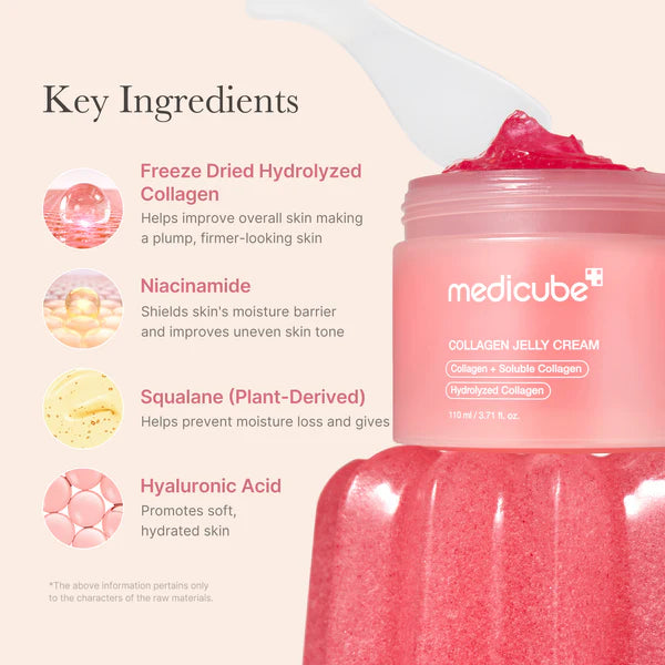 Collagen Niacinamide Jelly Cream