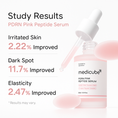 PDRN Pink Peptide Glow Serum – Advanced Korean Beauty Serum for Radiant, Elastic, and Even-Toned Skin